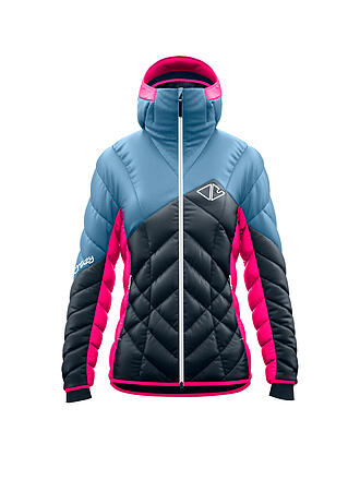 CRAZY | Dame Isojacke Electra | petrol