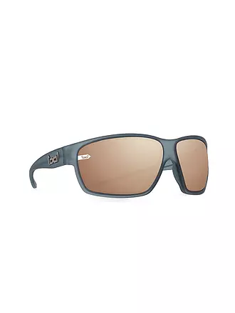 GLORYFY | Damen Bergbrille G15 River matt | dunkelblau