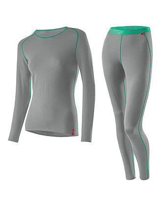 LÖFFLER | Damen Funktionsunterwäsche-Set TRANSTEX® WARM | grau