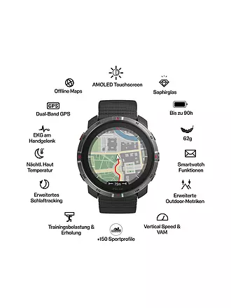 POLAR | Outdoor-Multisportuhr Grit X2 S-L | schwarz