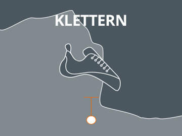 Eine einfache Strichzeichnung eines Kletterschuhs auf einer Felsoberfläche mit dem Wort „KLETTERN“ darüber. Der Hintergrund ist dunkelgrau mit helleren grauen Elementen.