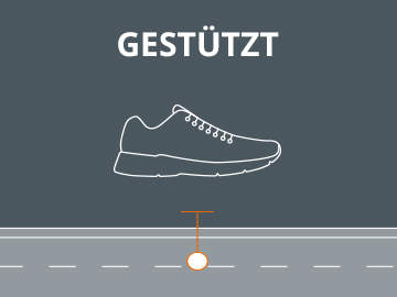 Abbildung eines Turnschuhs, der über einer Straße schwebt, mit einem Support-Symbol darunter. Über dem Schuh ist auf dunklem Hintergrund das Wort „GESTÜTZT“ zu sehen.