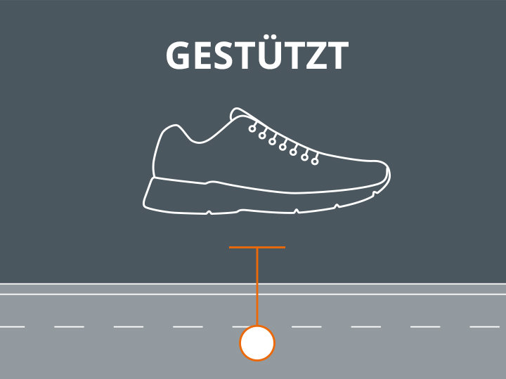 laufschuh-gestuetzt-720×540