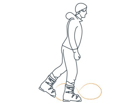 Strichzeichnung einer Person in Skischuhen und Winterkleidung, die eine Skiübung macht. Sie balanciert auf einem Fuß, wobei der andere leicht angehoben ist, und folgt einem gekrümmten gepunkteten Pfad auf dem Boden.