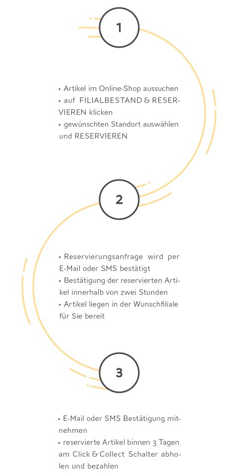 grafik_click-reserve_gelbschwarz_v4_mobile