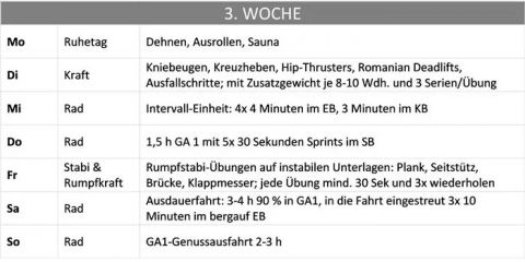 700×500-trainingsplan_woche3