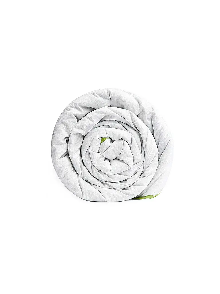 BLACKROLL | Recovery Blanket All Year | 