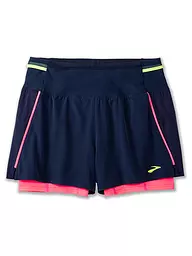 BROOKS | Damen Laufshort High Point 2in1 | dunkelblau