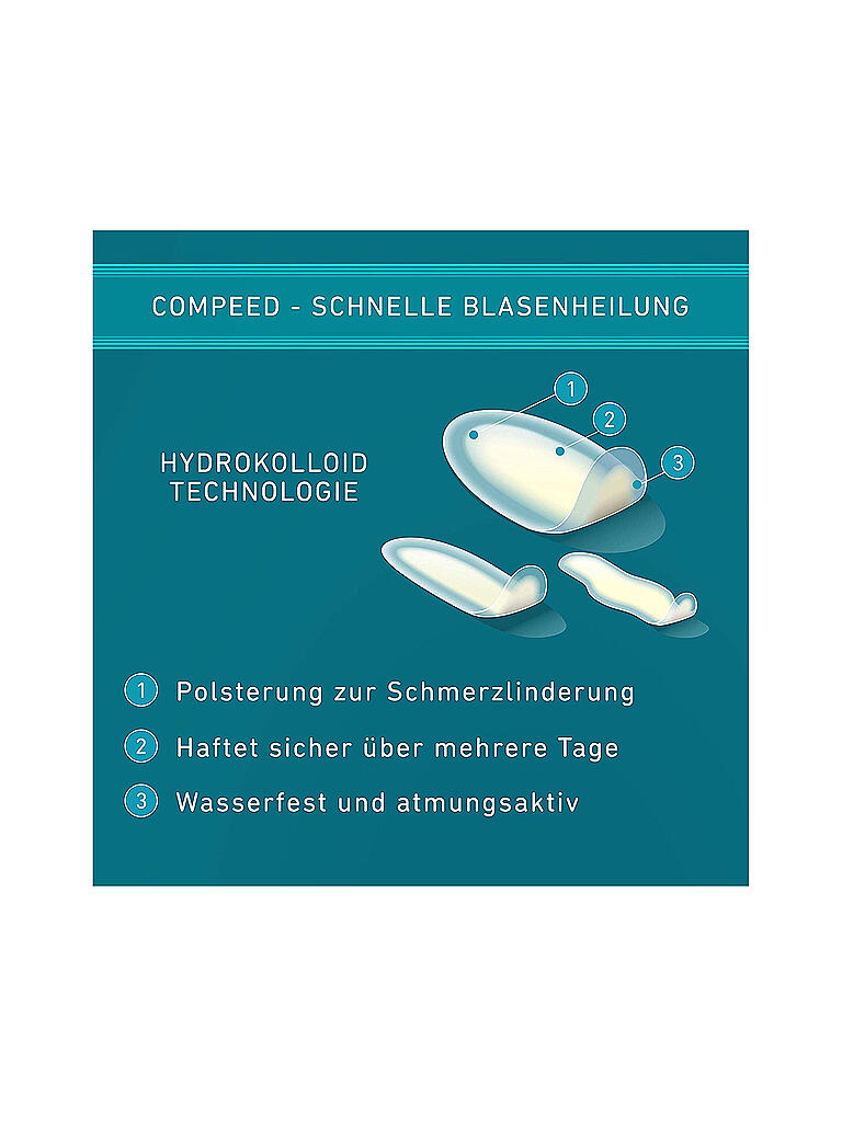 COMPEED | Compeed® Blasenpflaster Mixpack | weiss