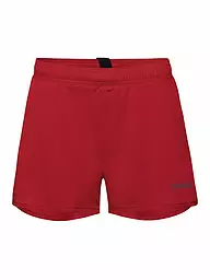 GOREWEAR | Damen Laufshort Concurve 3" | rot