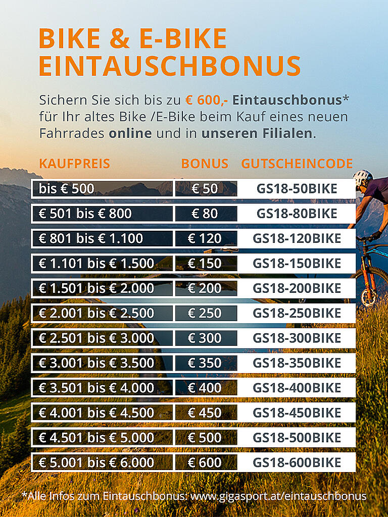MERIDA | Herren E-Mountainbike 27,5" eONE-SIXTY 900E 2018 | 