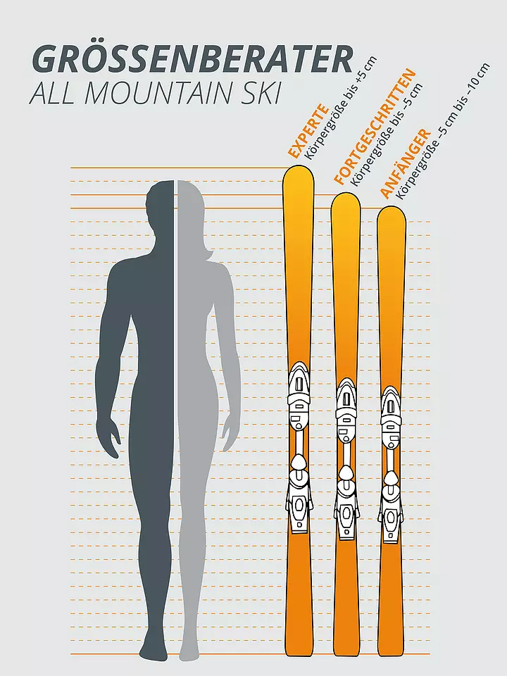 KÄSTLE | Allmountainski Set DX85 + Premount Plate + K10 SLR GW 20/21 | weiß