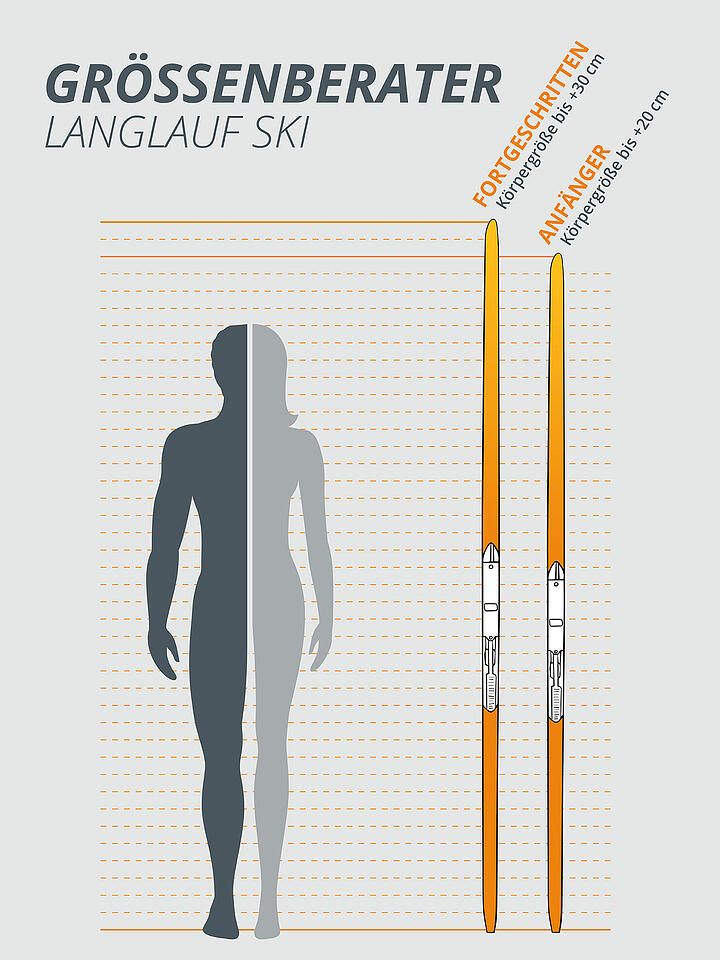 ROSSIGNOL | Langlaufski Set Delta Comp R-Skin Stiff + BDG Race Classic | schwarz