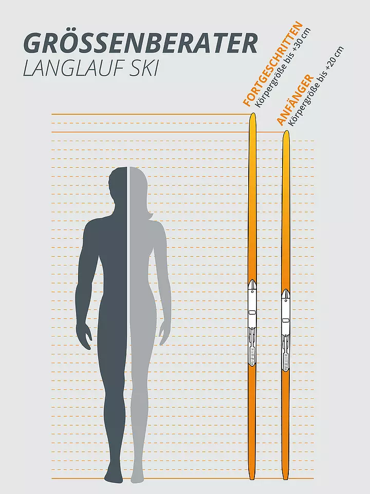 ATOMIC | Langlaufski-Set Mover 46 Grip 19/20 | 999