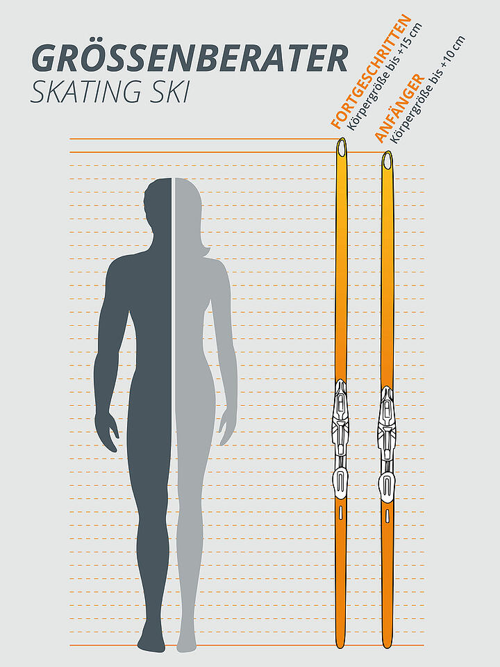 FISCHER | Langlaufski-Set RCS Skate Plus Medium + BDG Race Skate IFP | schwarz