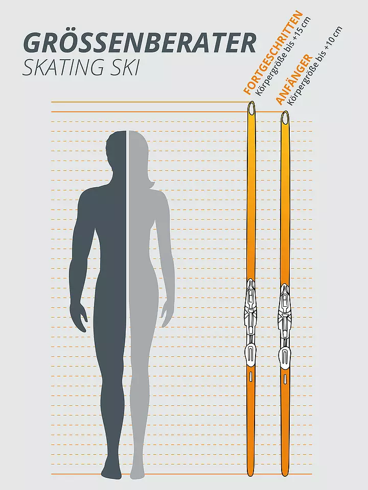 FISCHER | Langlauf-Ski SCS Skate IFP | 
