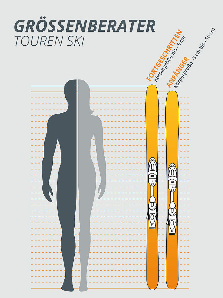 ROSSIGNOL | Herren Tourenski Escaper 87 Nano | gelb