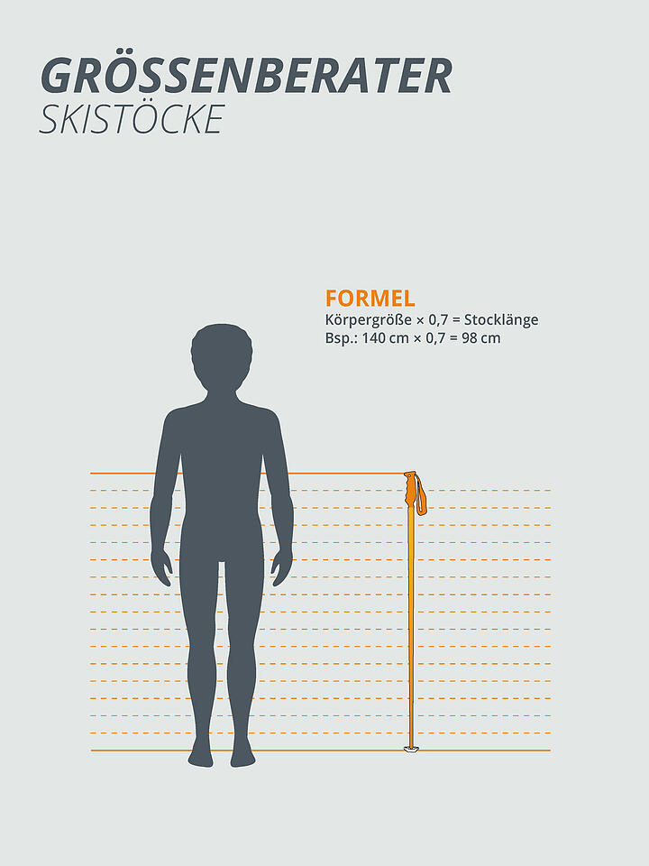 FISCHER | Kinder Skistöcke RC4 The Curv JR | schwarz