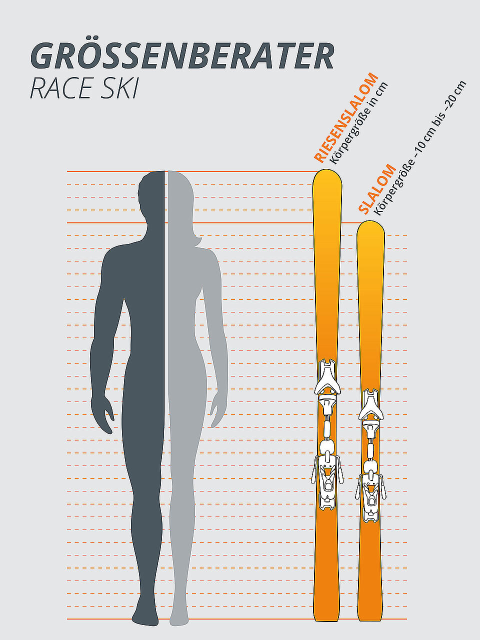 ELAN | Raceski Set ACE SLX Fusion X + EMX 12.0 GW | grün