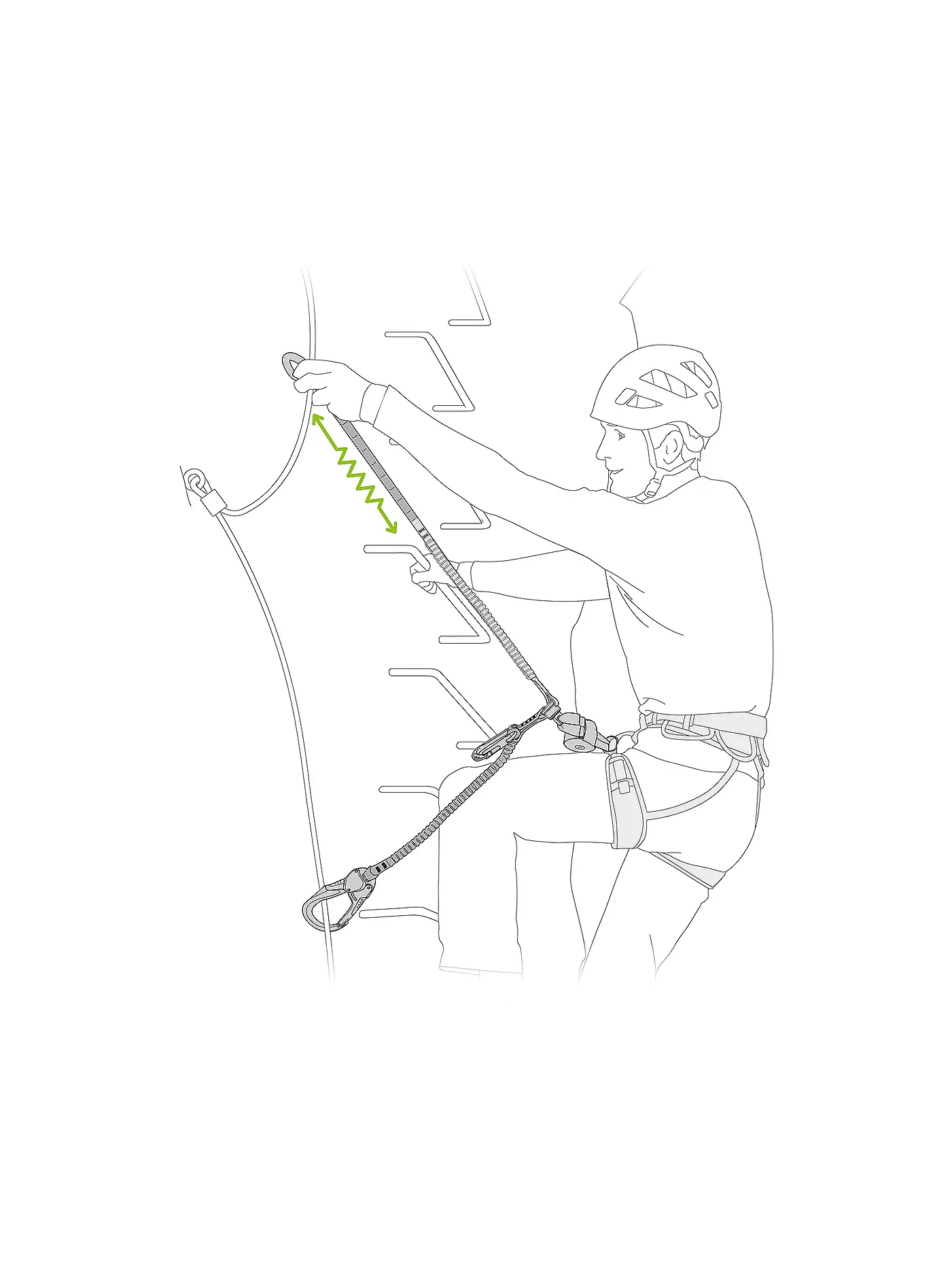 PETZL | Klettersteigset Scorpio Eashook SW | grau