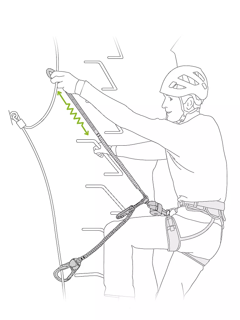 PETZL | Klettersteigset Scorpio Eashook | 