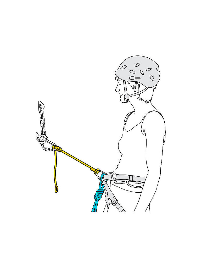 PETZL | Verbindungsmittel Connect Adjust | keine Farbe