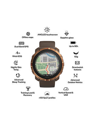 POLAR | Outdoor-Multisportuhr Grit X2 S-L