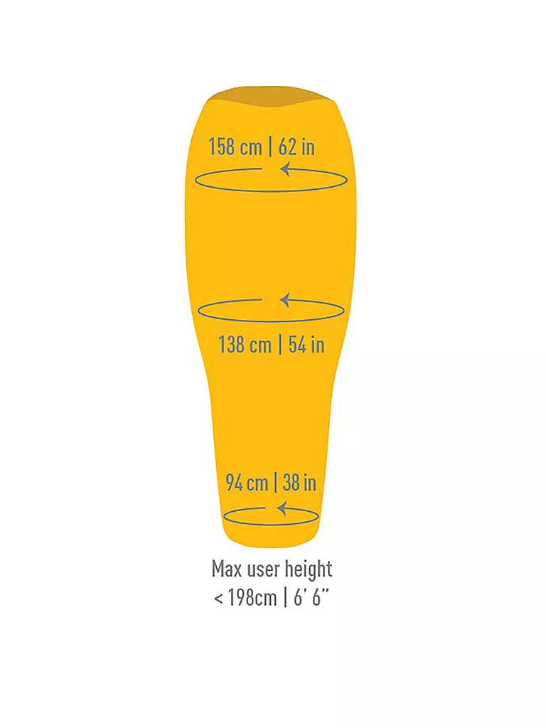 SEA TO SUMMIT | Daunenschlafsack Spark Sp0 Long +10 °C | gelb