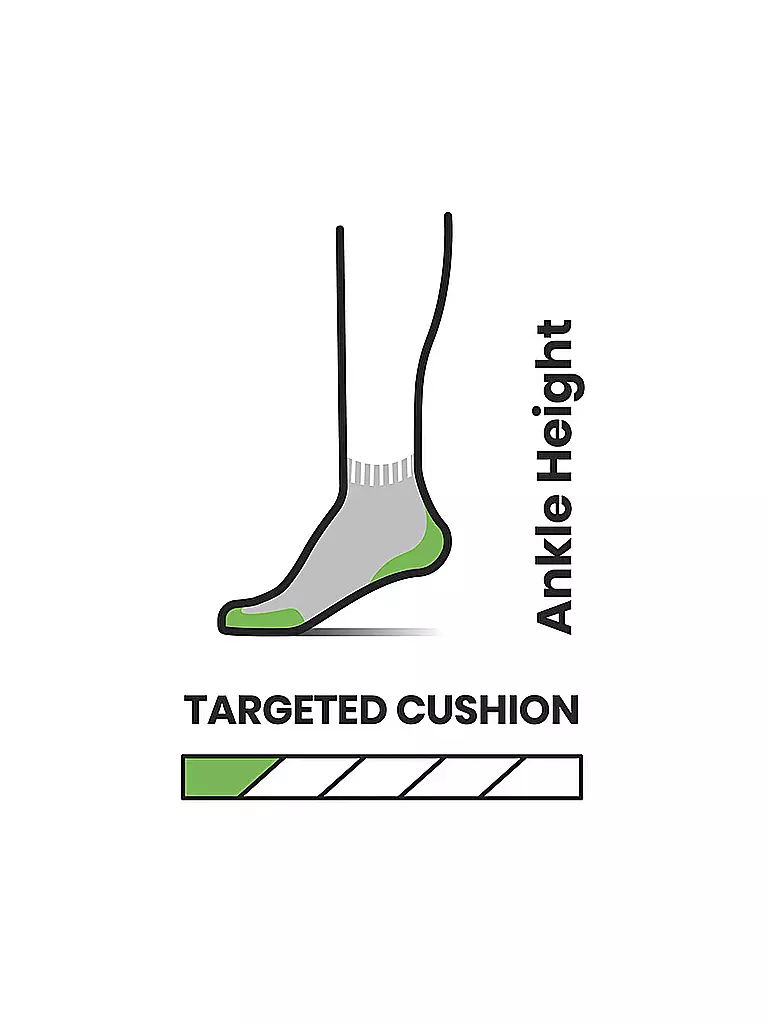 SMARTWOOL | Damen Laufsocken Run Targeted Cushion Ankle Socks | grau
