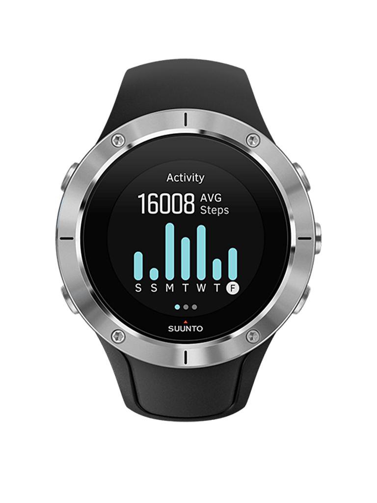 suunto spartan trainer gps accuracy