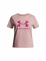 UNDER ARMOUR | Mädchen T-Shirt UA Big Logo | beere