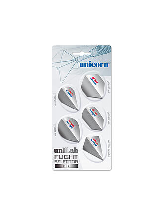 UNICORN | Flight Selector Unilab