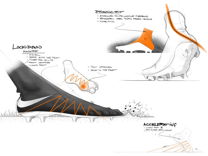 Nike Hypervenom 2 Skizze Nike Hypervenom 2 Skizze