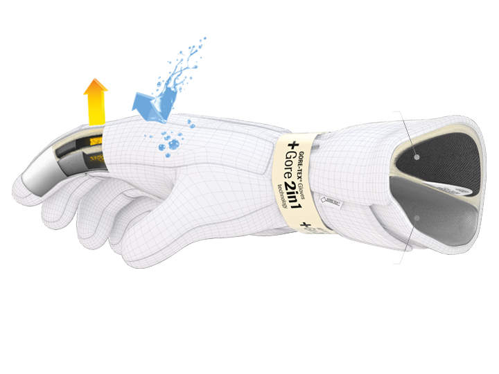 Goretex_2.jpg