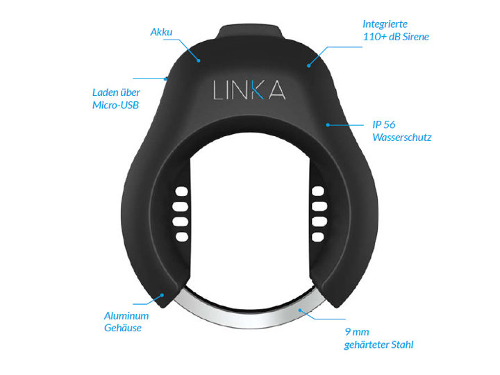 linka-2-720×540 linka-2-720×540