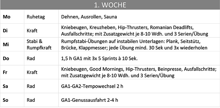 700×500-trainingsplan_woche1 700×500-trainingsplan_woche1