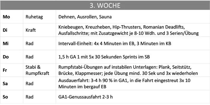 700×500-trainingsplan_woche3 700×500-trainingsplan_woche3