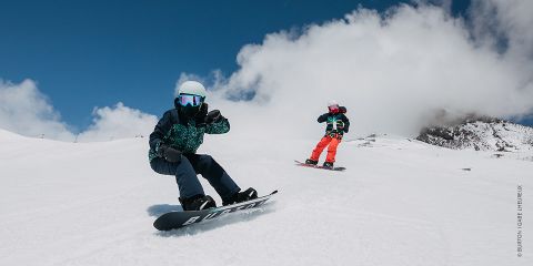 Snowboard bekleidung